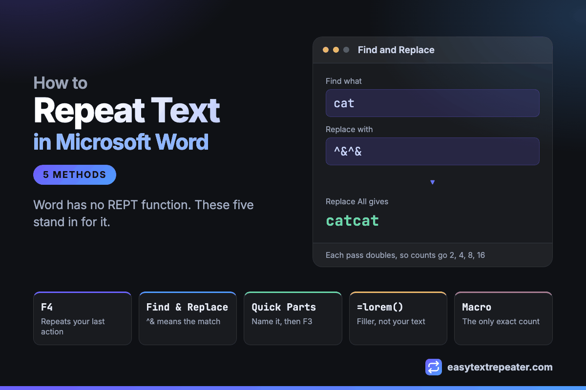 Repeat text in Microsoft Word &mdash; Five methods, and why there is no REPT